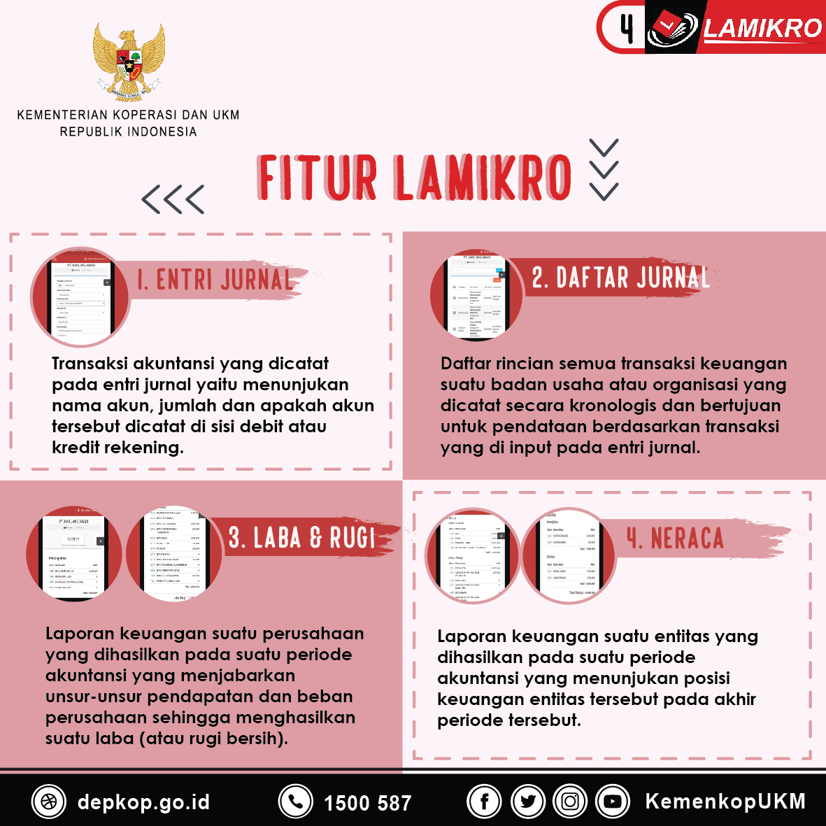 Fitur Lamikro - 20180509